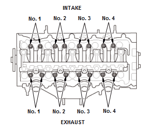 Engine Control System & Engine Mechanical - Testing & Troubleshooting